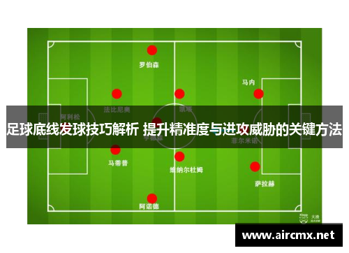 足球底线发球技巧解析 提升精准度与进攻威胁的关键方法