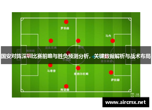 国安对阵深圳比赛前瞻与胜负预测分析，关键数据解析与战术布局
